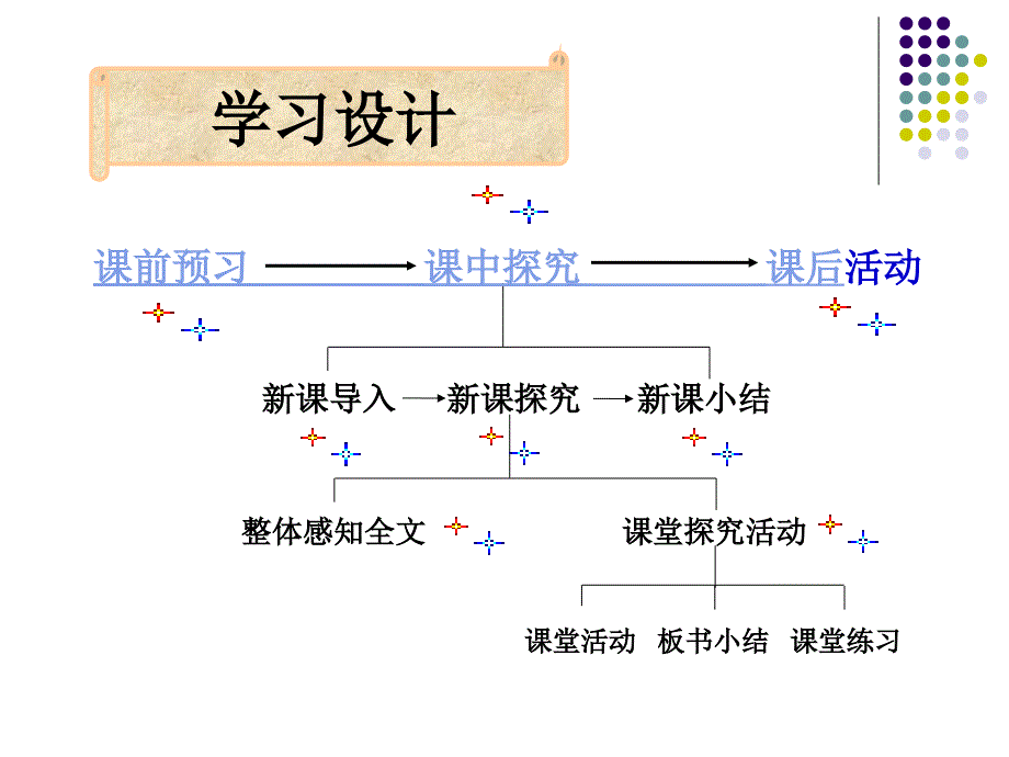 地球的圈层结构1_第4页