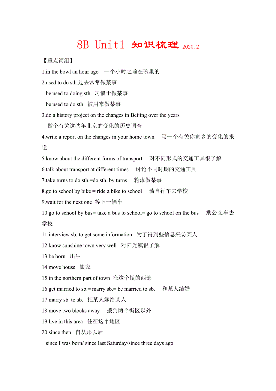 译林版英语八年级下册期中考试重点知识复习_第1页