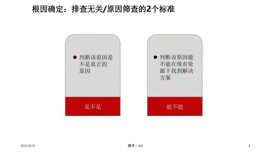 冰山分析法PPT课件_第4页