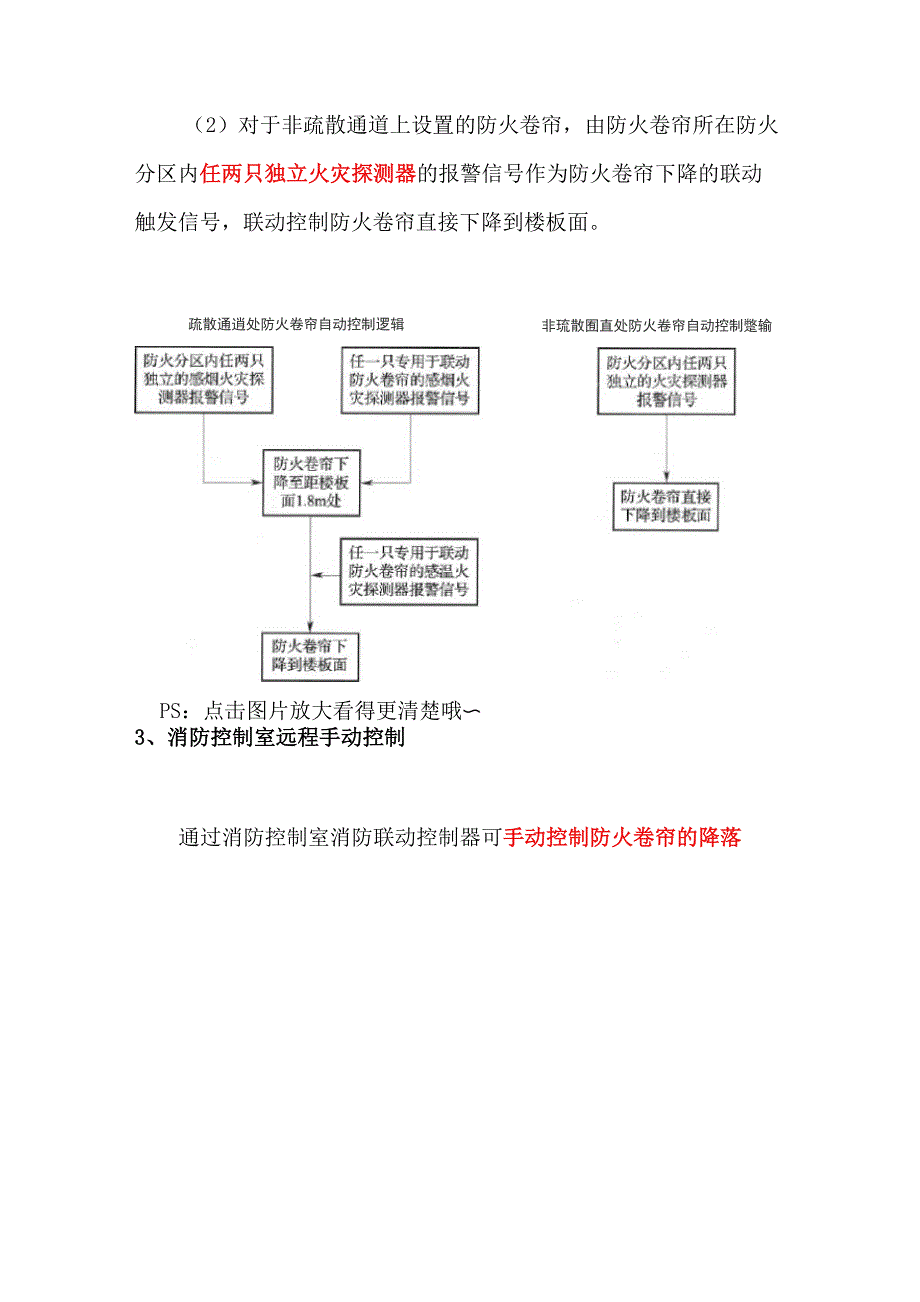 防火卷帘的操作与控制方式_第2页