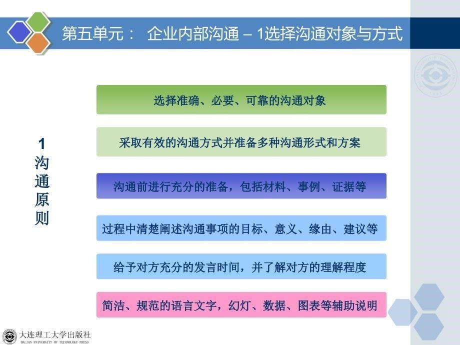 教学课件电子产品营销与技术服务第五单元企业内部沟通_第5页