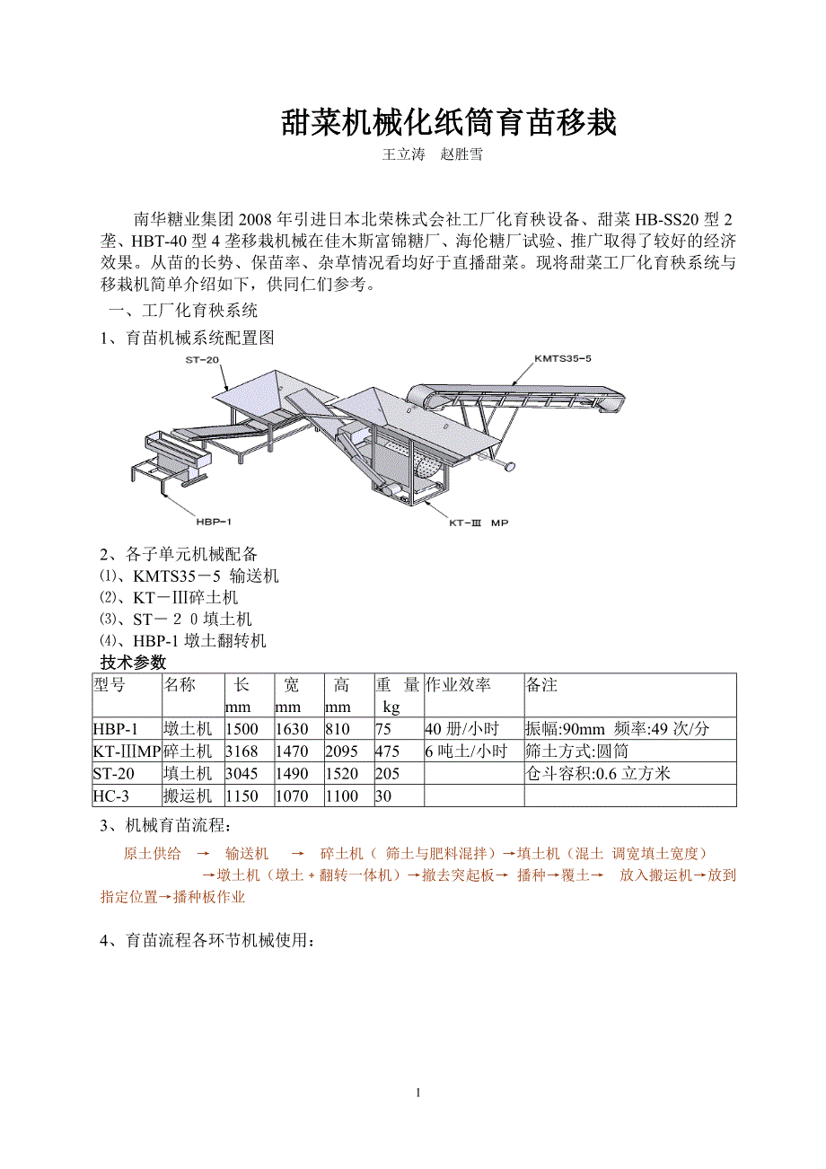 甜菜机械化纸筒育苗移栽(王立涛修改素材).doc_第1页