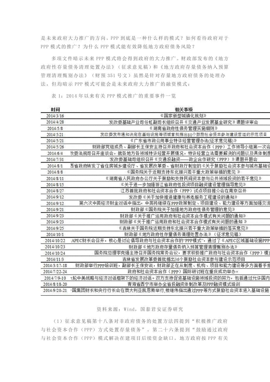 ppp模式中国债市_第5页