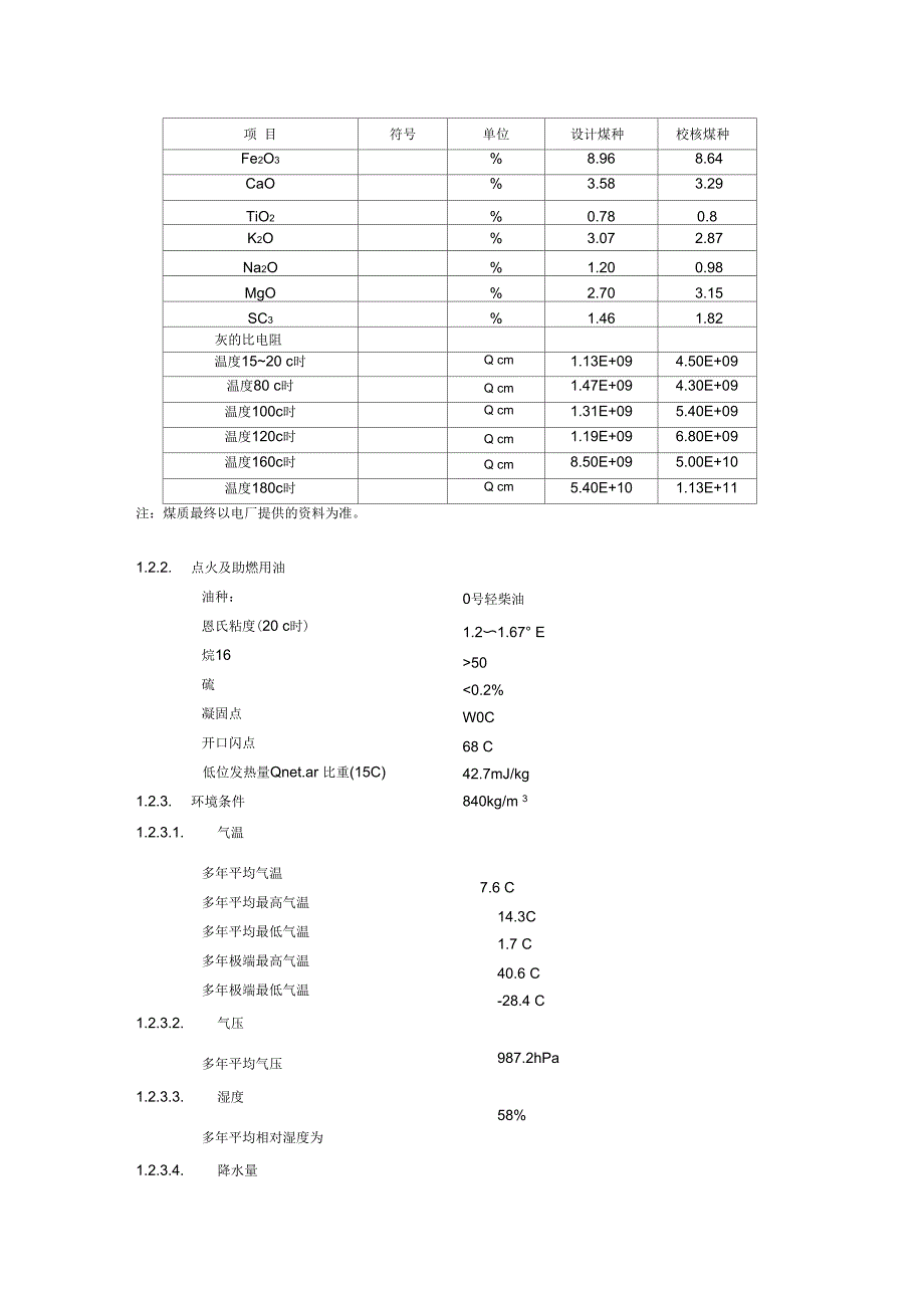 阜新发电厂锅炉协议(最终版)_第4页