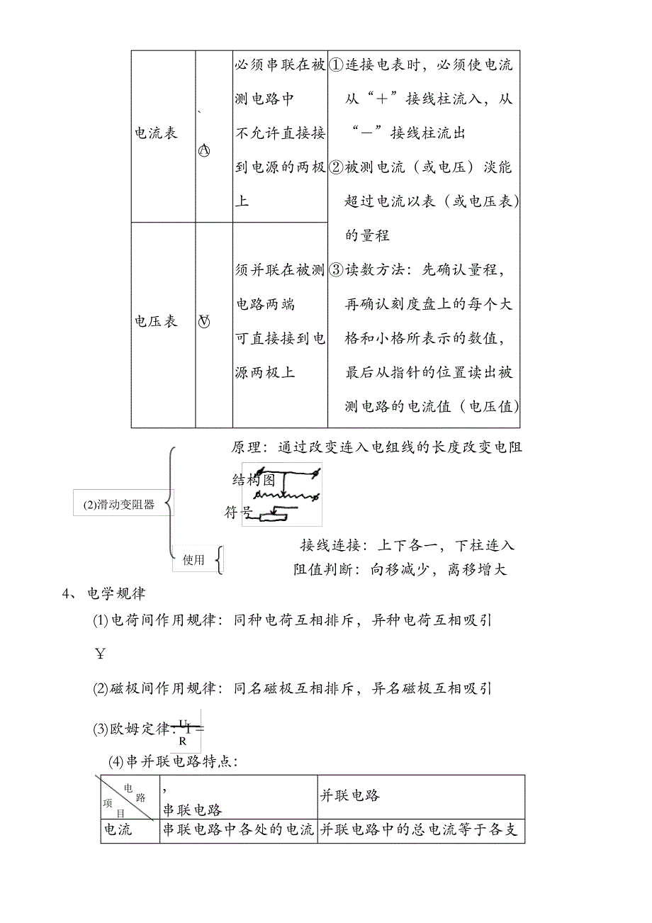 初中科学电路知识点总结_第3页