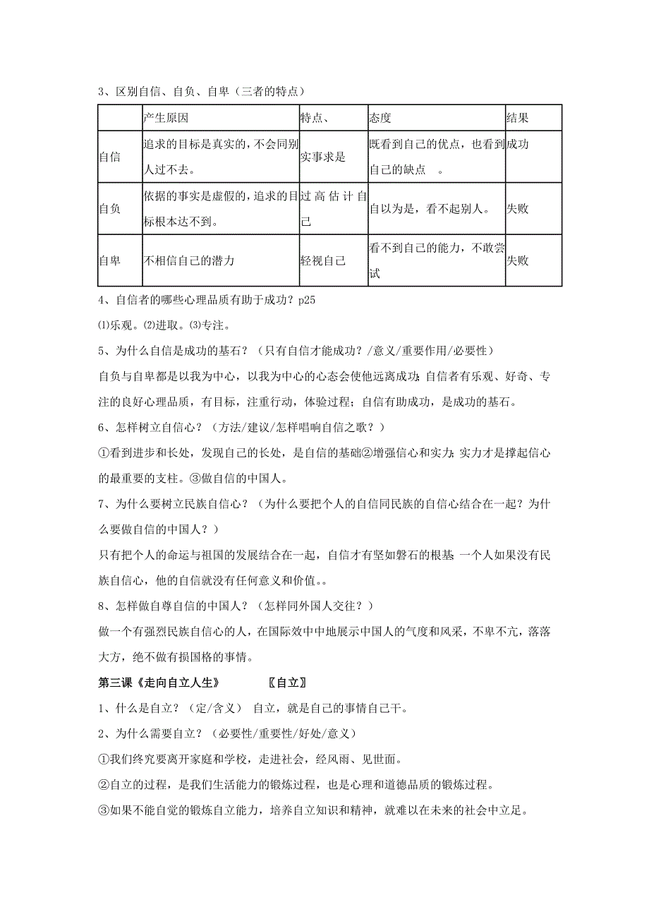 七年级下思想品德期中复习提纲.doc_第2页