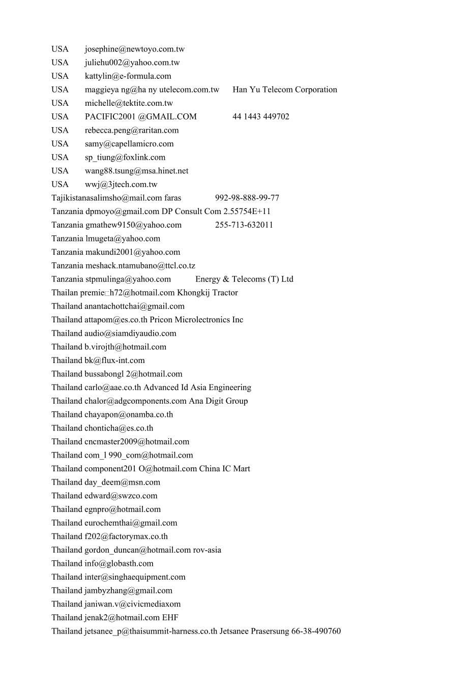 IC行业客户资料_第5页