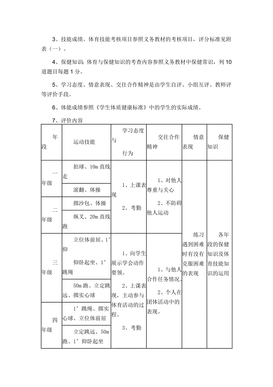 体育学科的教学评价方案_第2页