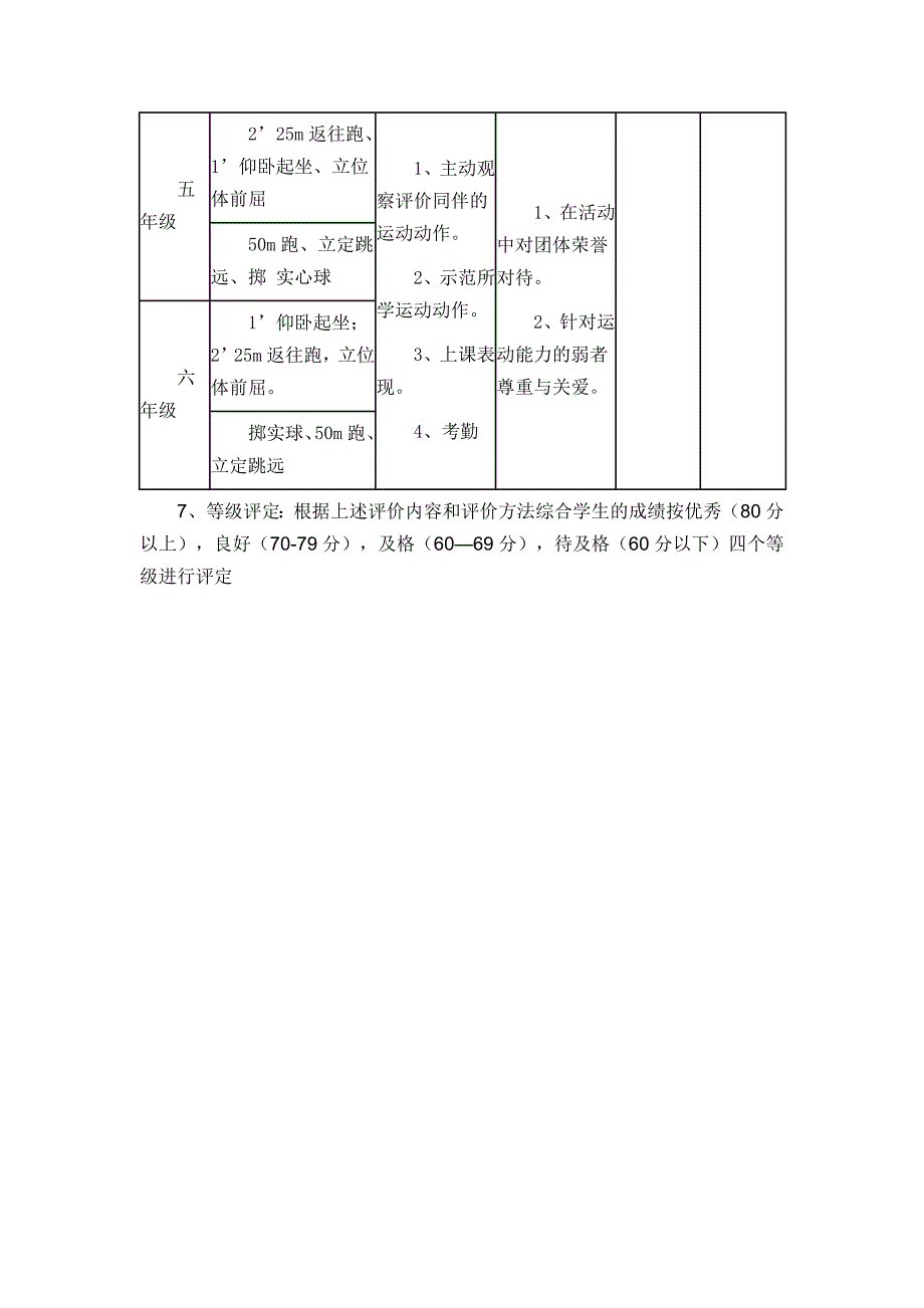 体育学科的教学评价方案_第3页