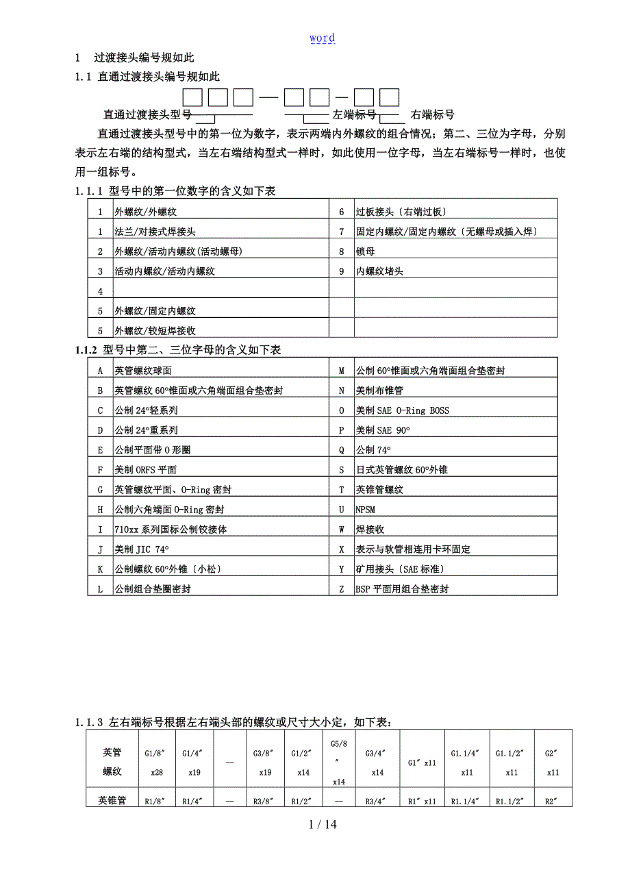 苏强格命名规则要点_第1页