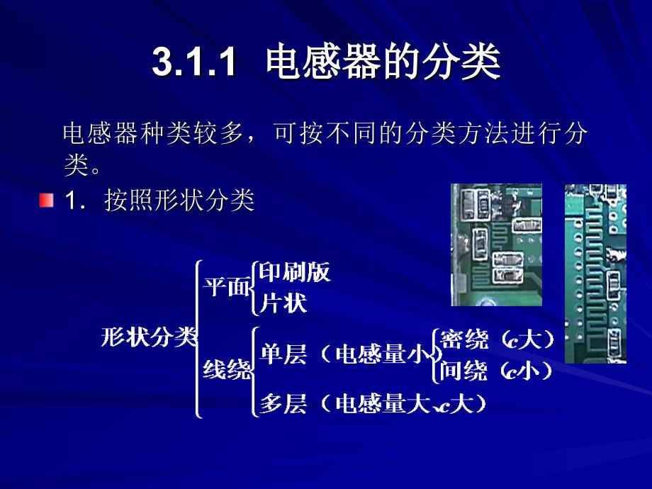 第03章 电感器_第2页