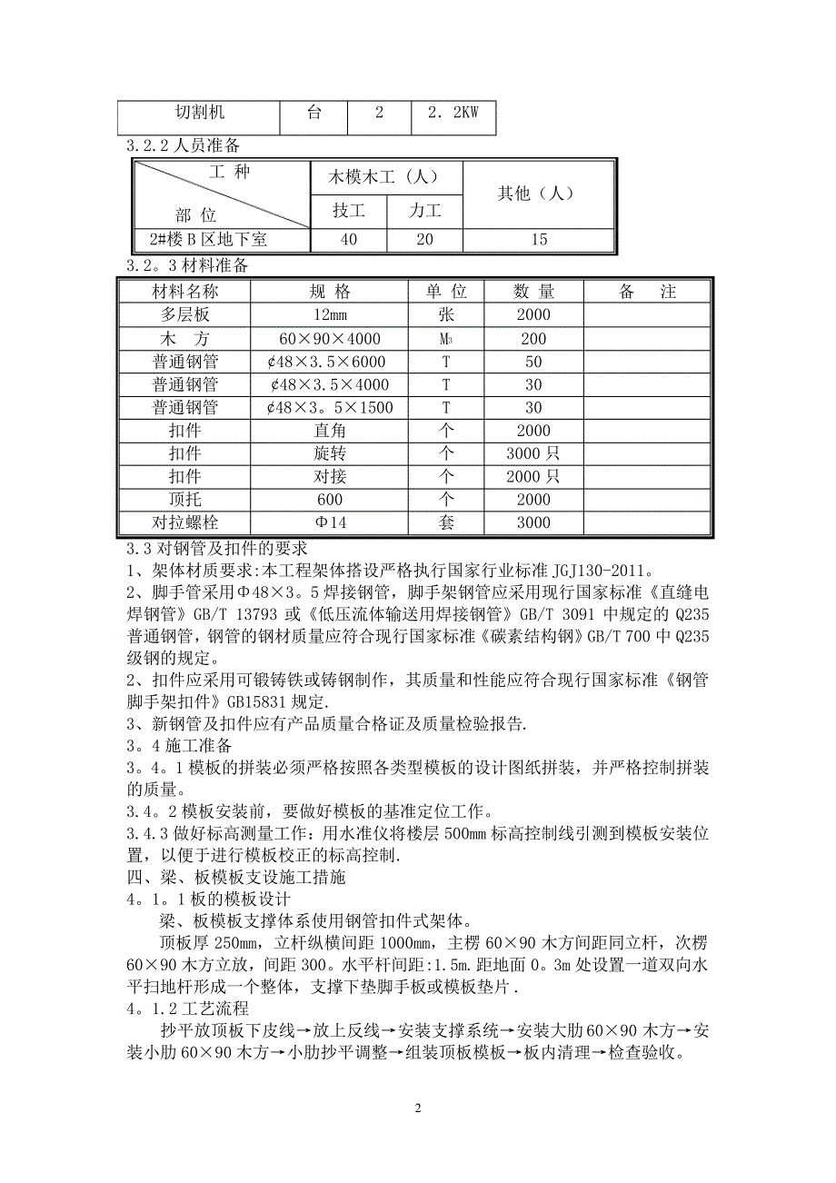 模板施工方案(专家论证)_第4页