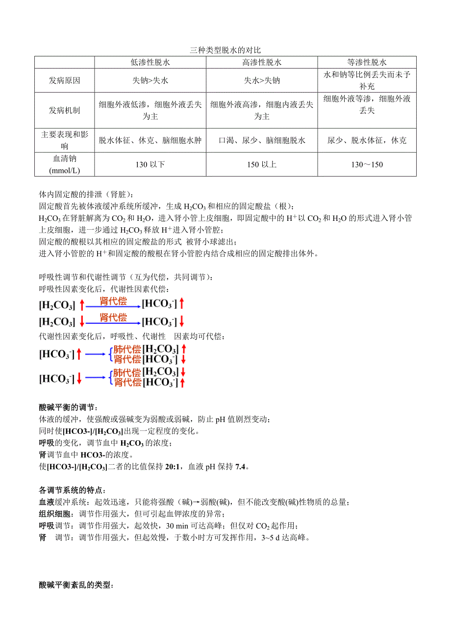 病理生理学重点归纳_第1页