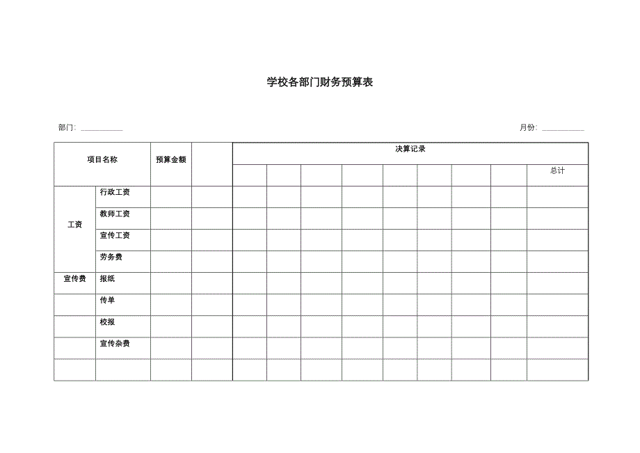 财务常用表格_第1页