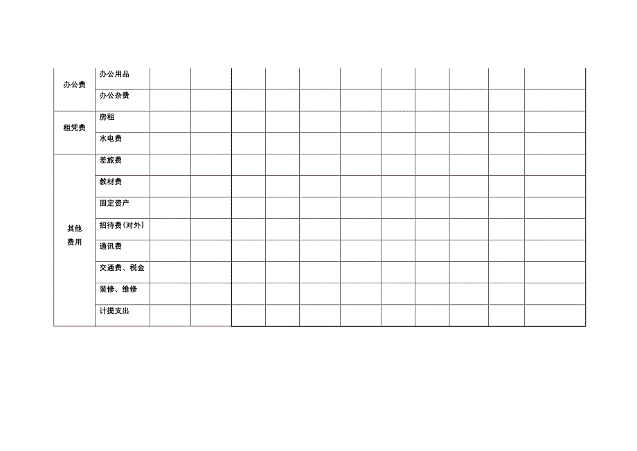 财务常用表格_第2页