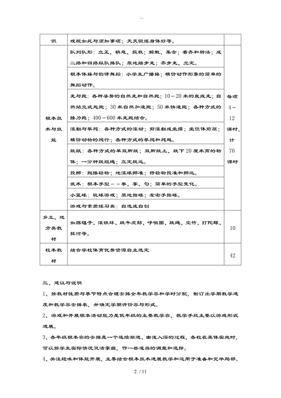 小学体育教学计划清单_第2页