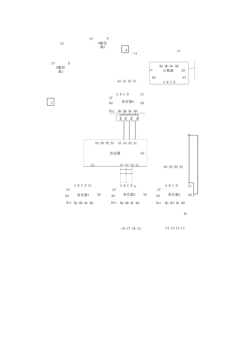 四位二进制乘法器的设计与实现_第3页