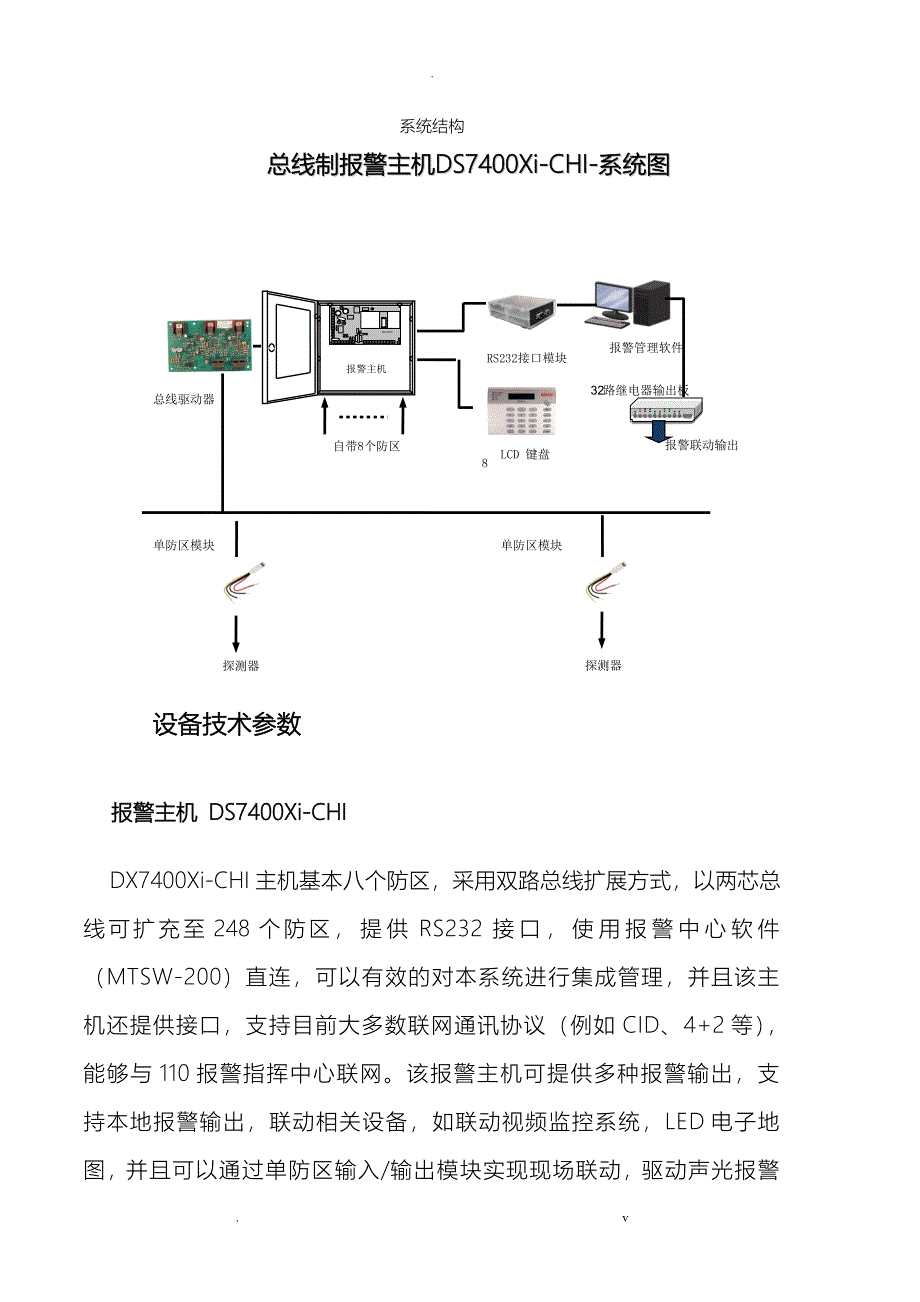 博世DS7400XI-CHI参数系列_第1页