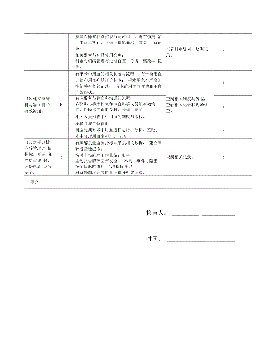 麻醉科医疗质量检查表_第3页