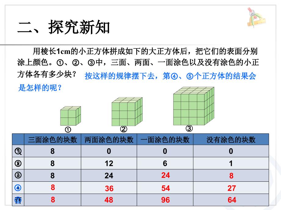 2015版五年级数学下册探索图形_第4页