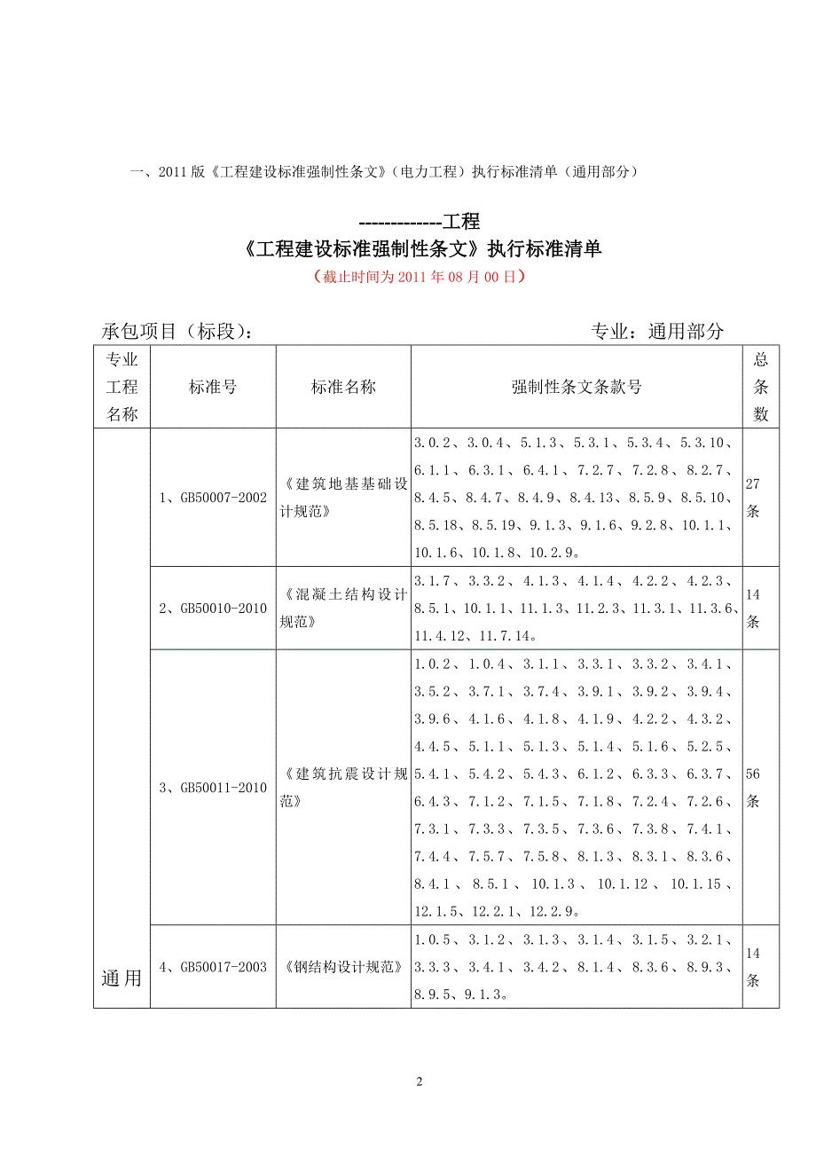 火电工程强条执行标准清单(参考)（共22页）.doc_第2页