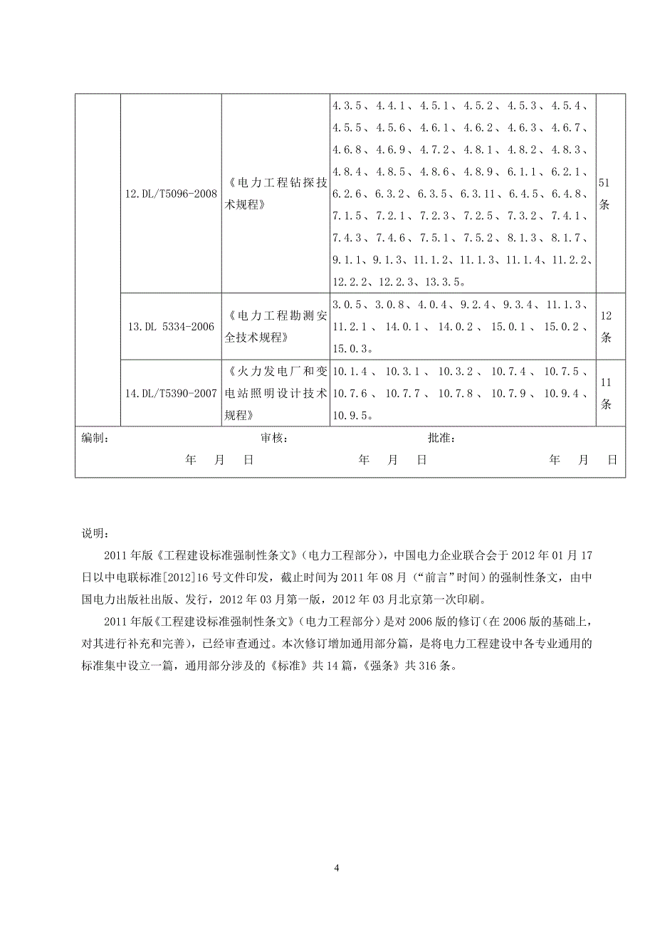 火电工程强条执行标准清单(参考)（共22页）.doc_第4页