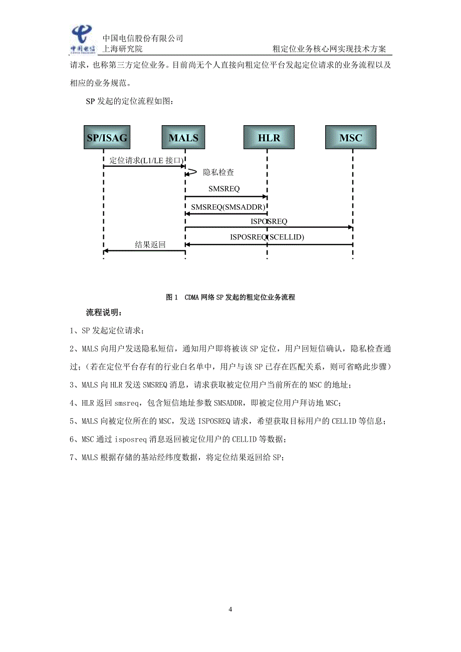 中国电信粗定位业务核心网实现技术方案_第4页