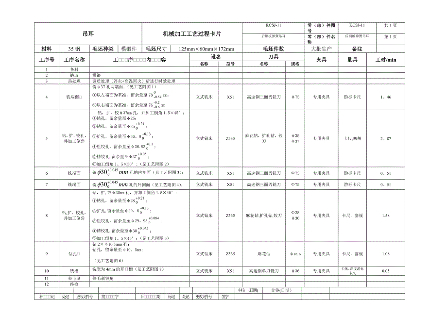 后钢板弹簧吊耳工艺过程卡+工序卡+说明书.doc_第1页