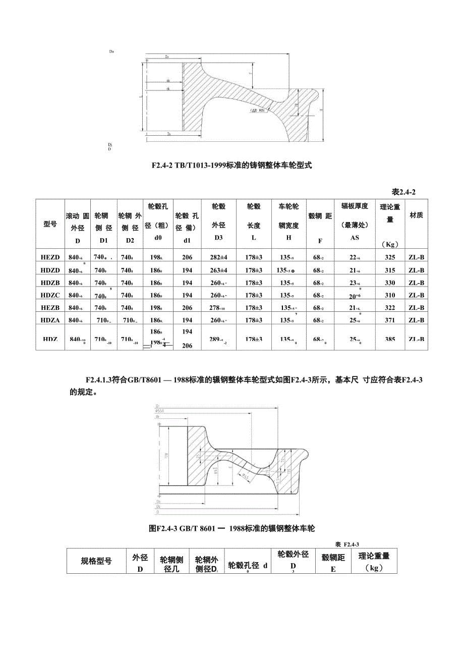 铁路货车主要轮对型式和基本尺寸_第5页