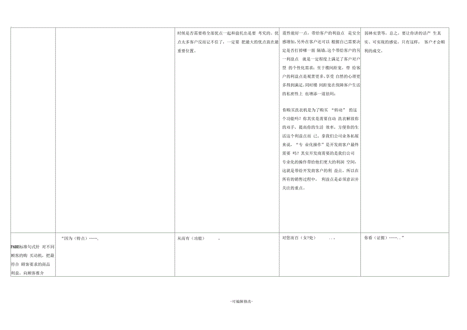 FABE销售脚本-最佳产品介绍法----(动力行销-曾再坤老师)_第2页