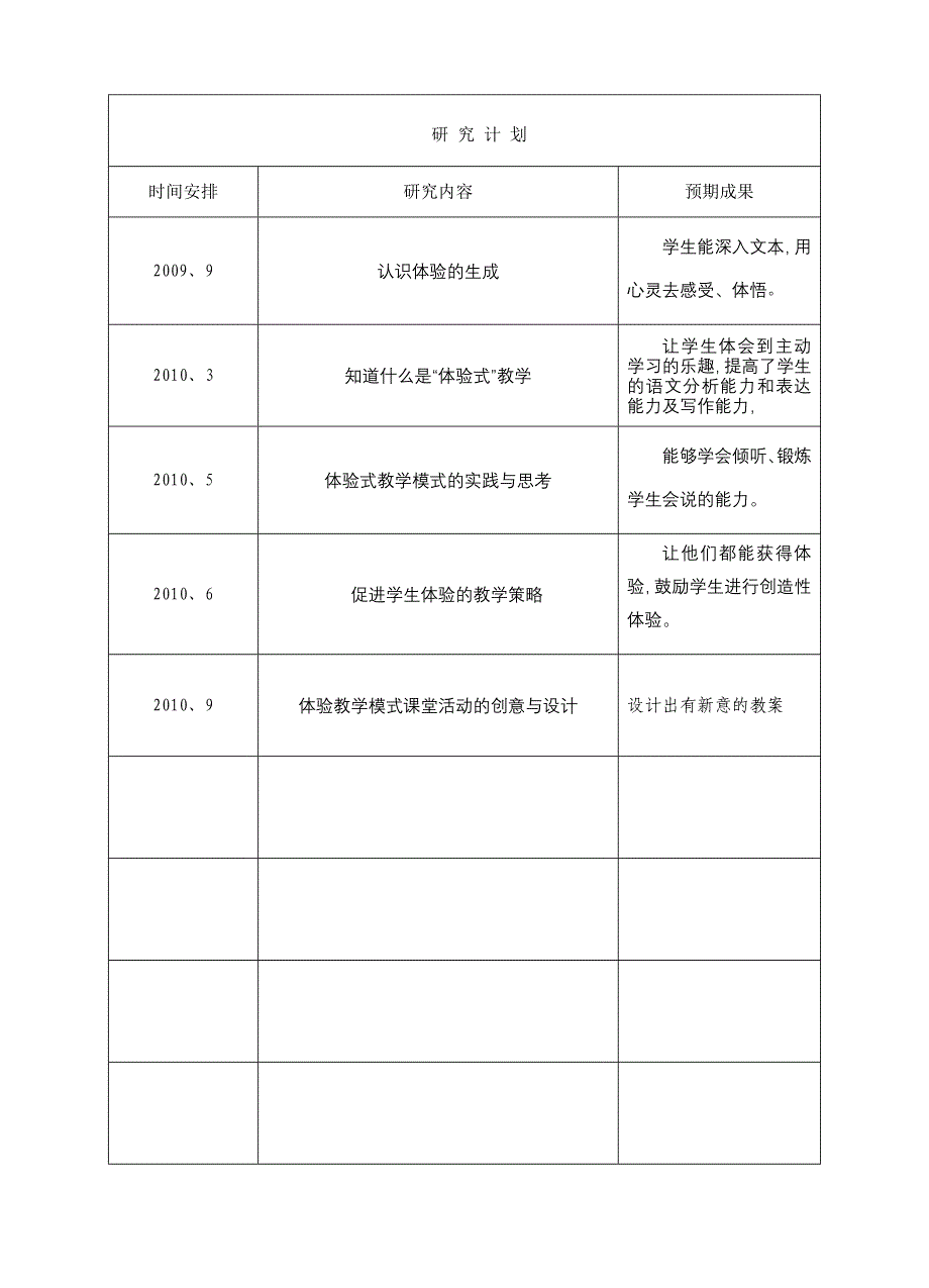 小学语文课题研究小学体验式阅读教学方法的研究.doc_第4页