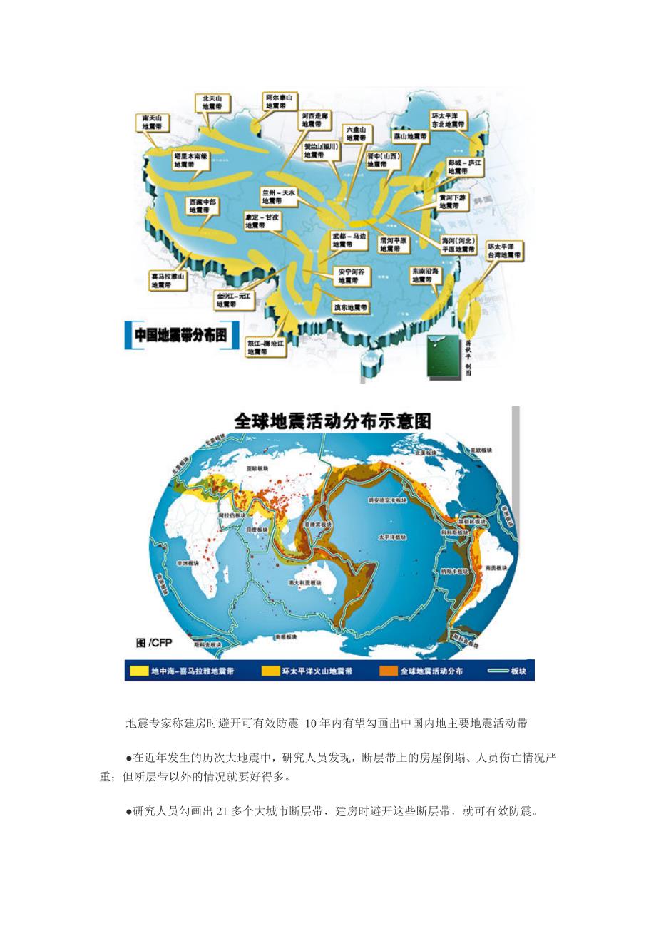 中国21大城市断层带.doc_第1页