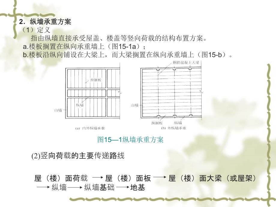 混合结构房屋布置方案_第2页