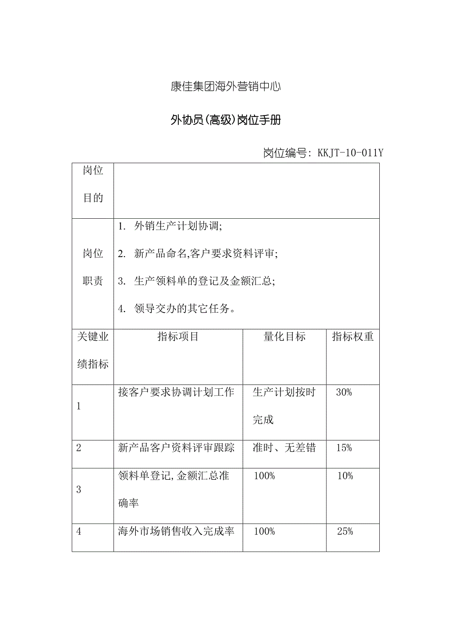 外协员岗位说明书.doc_第2页