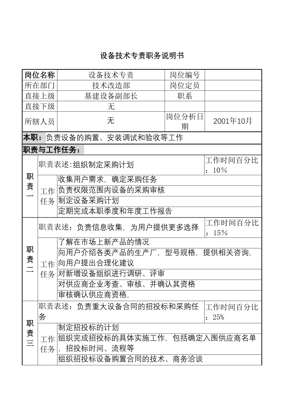 航材院技术改造部设备技术专责职务说明书_第1页