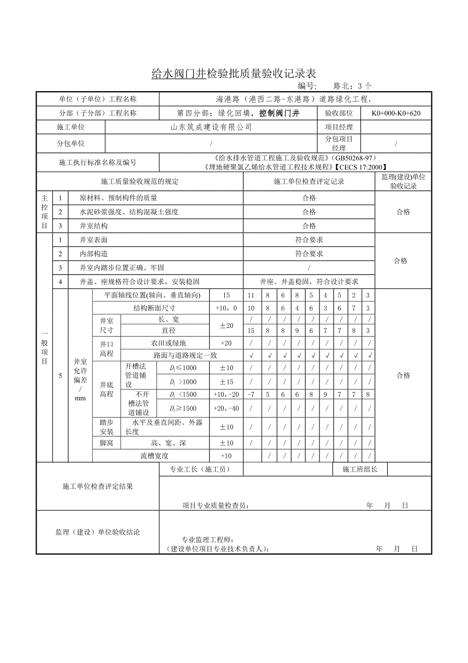 阀门井检验批质量验收表.doc_第1页