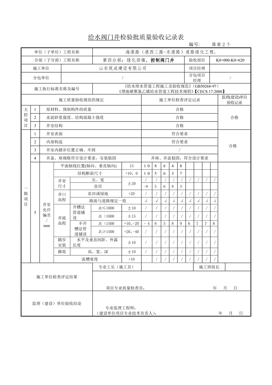 阀门井检验批质量验收表.doc_第2页