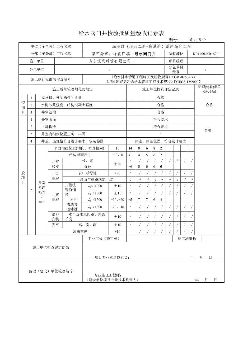 阀门井检验批质量验收表.doc_第5页