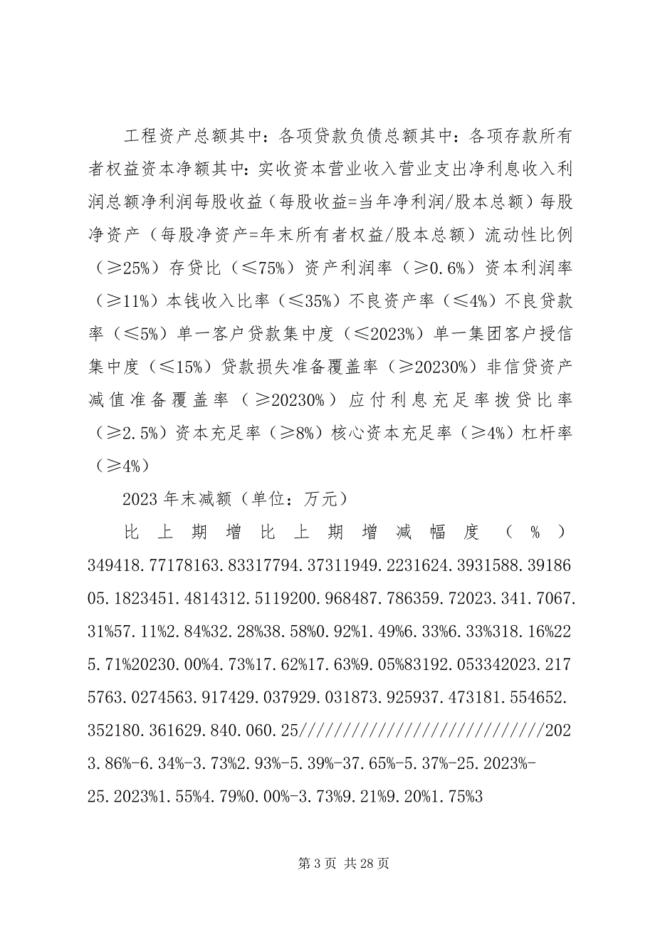 2023年以特色服务为龙头全面提升综合竞争力福建农村信用社联合社.docx_第3页