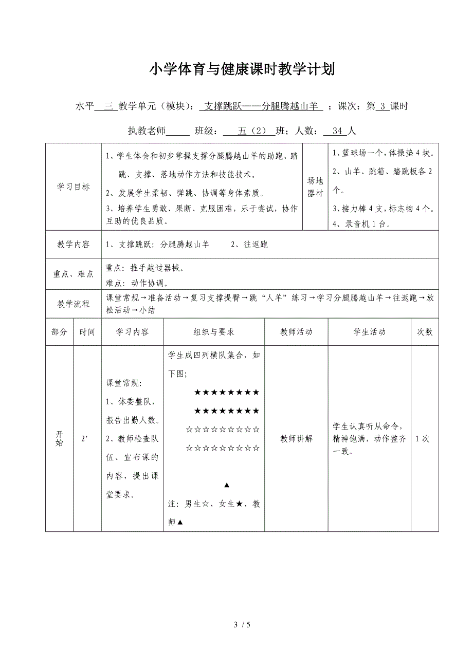 小学五年体育分腿腾越山羊教学设计_第3页