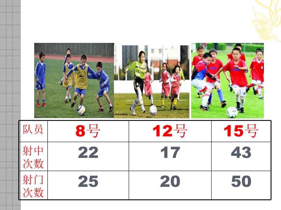 六年级上册数学课件6.1百分数的意义丨苏教版共15张PPT_第3页