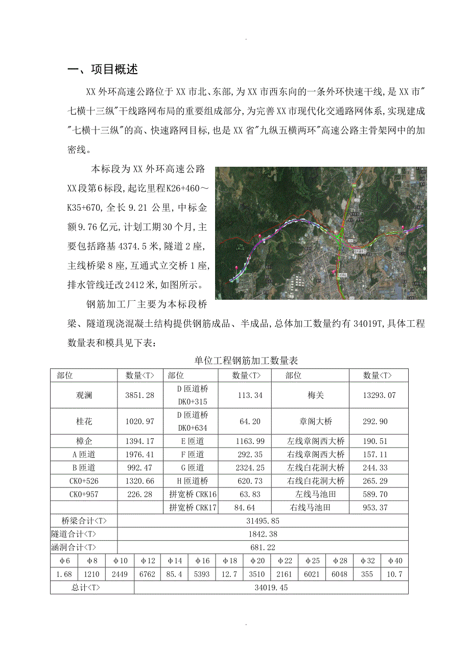 钢筋加工厂标准化建设实施方案_第3页