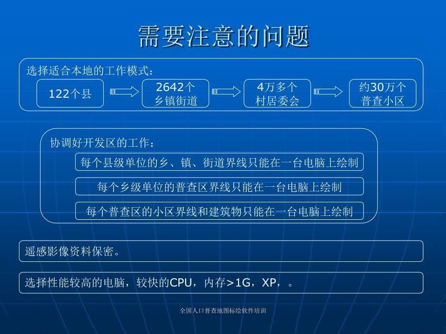 全国人口普查地图标绘软件培训课件_第5页