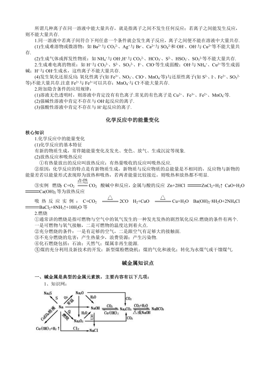 2023年高中化学知识点_第4页