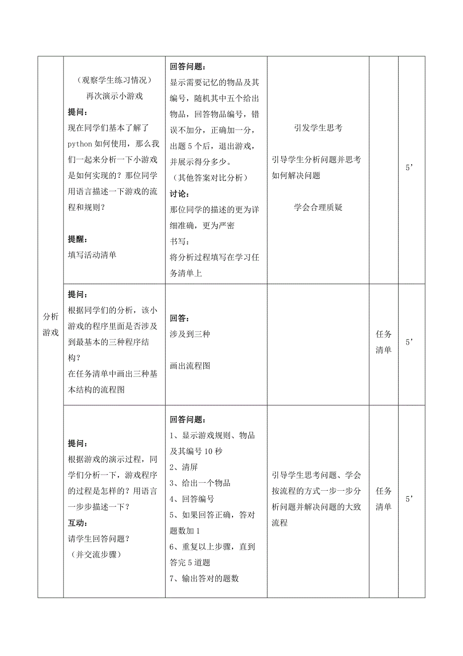 Python入门教学---记忆训练小游戏_第4页