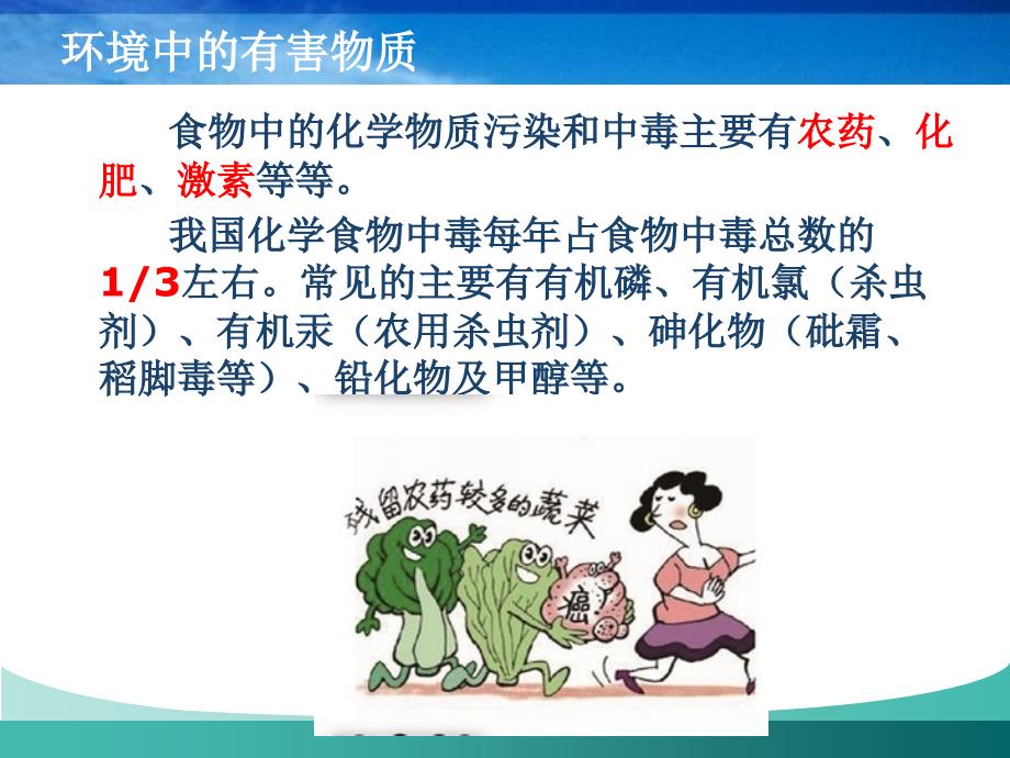 化学与生活第四节.ppt_第2页