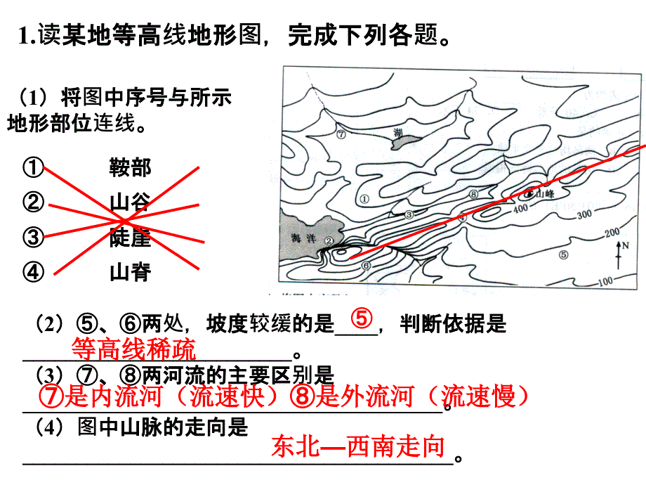 地形图课后作业讲评_第1页