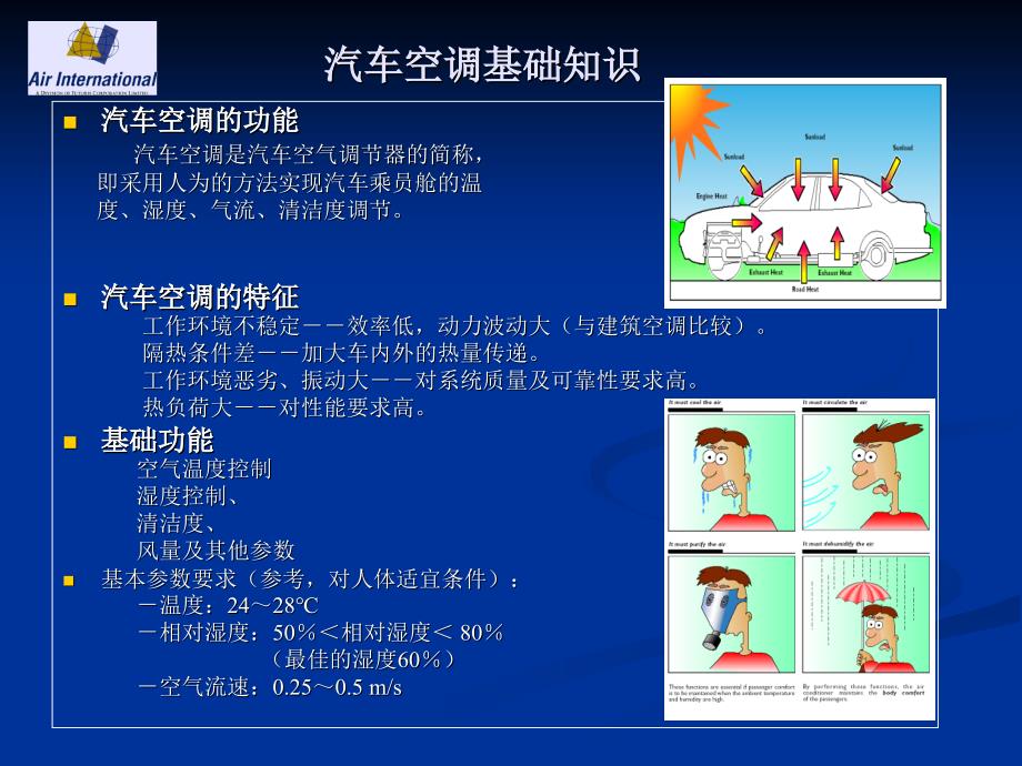 CV6汽车空调系统维修基础_第2页