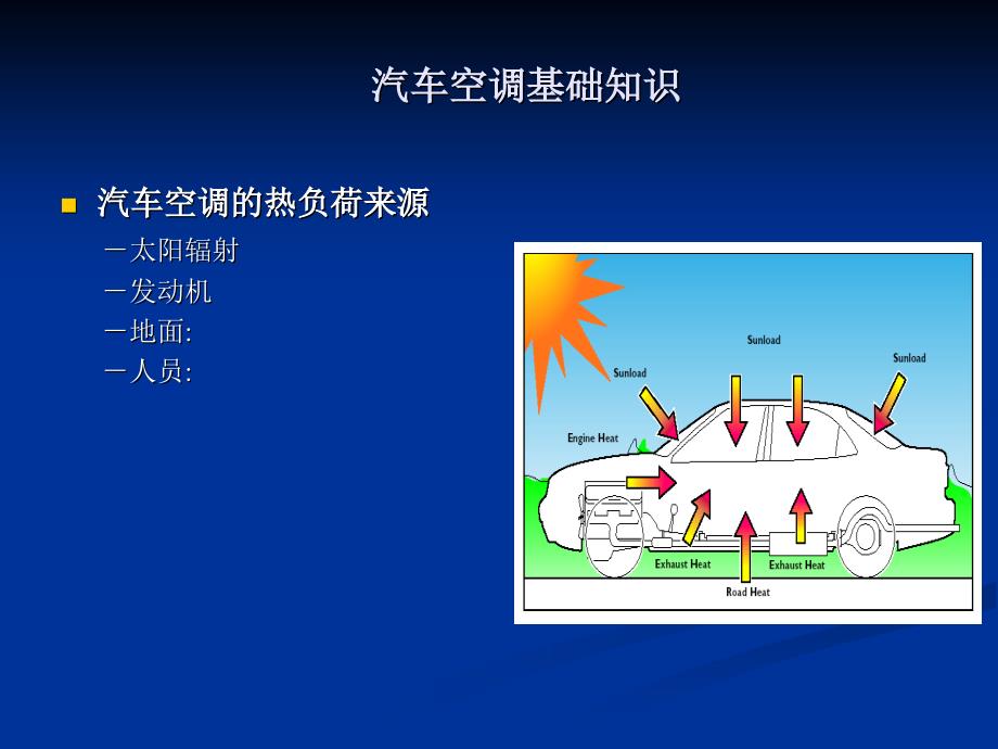 CV6汽车空调系统维修基础_第4页