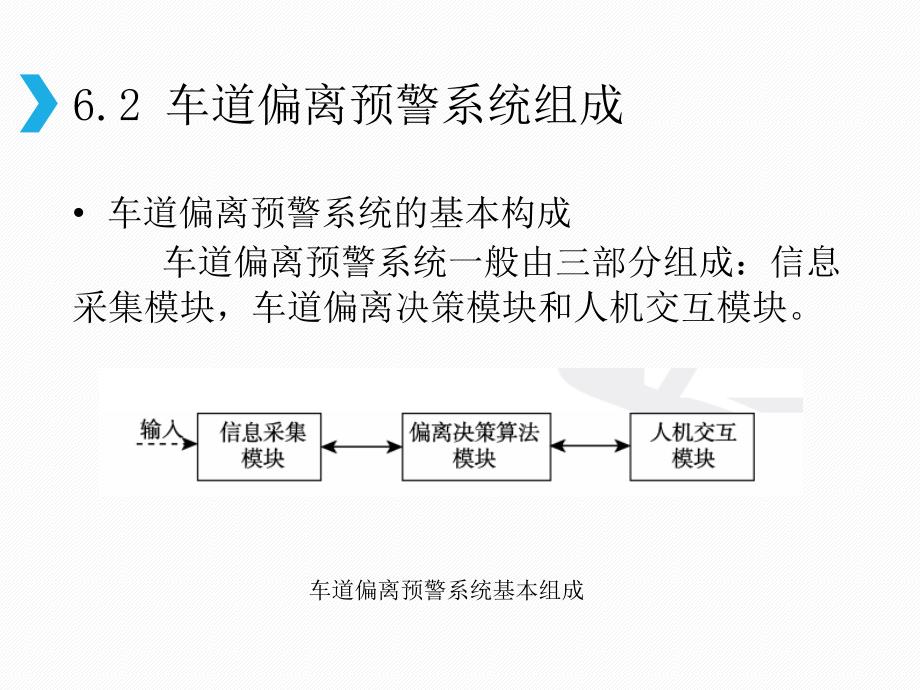 汽车主动安全技术6-2车道偏离预警系统教学设计课件_第2页